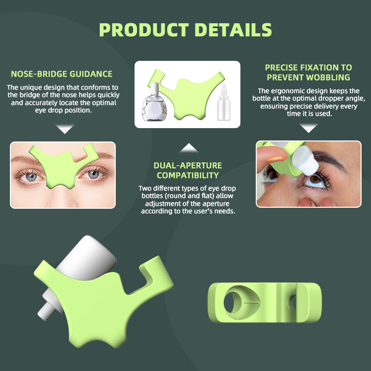Eye-drop guide openings and positioning diagram