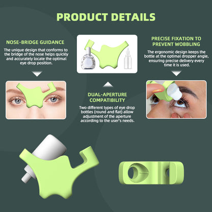 Eye-drop guide openings and positioning diagram